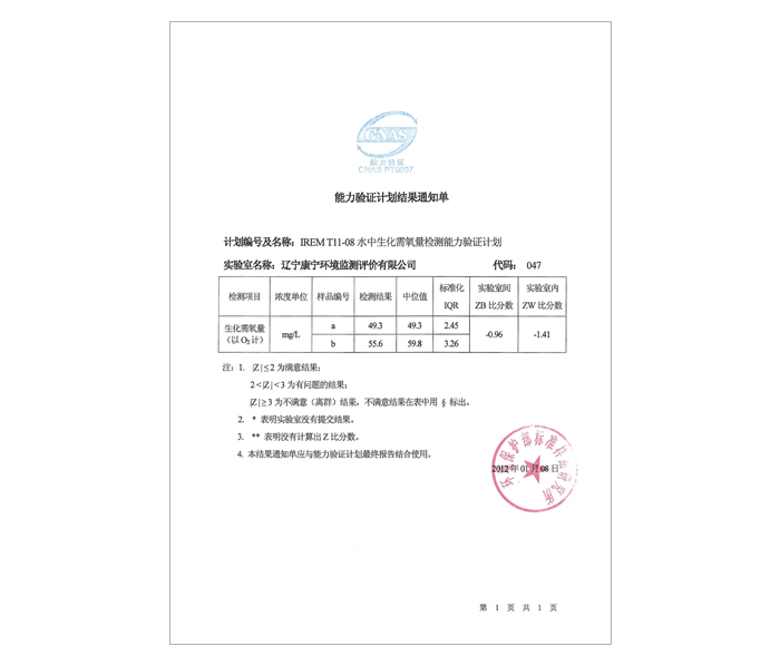 废气检测机构哪家好